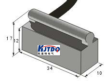 �����нӽ��_�P(gu��n)���������\(y��n)���ڹ��I(y��)��ʹ��